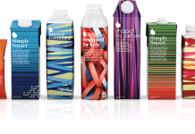 Abrefácil? I un be negre! (Part II)