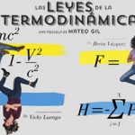 2018-las-leyes-de-la-termodinc3a1mica