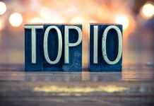 Els millors films de gènere del 2018 segons en Marc Musquera