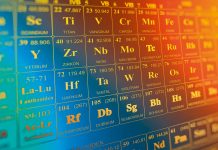 “Elementum y el gran robo de Naurú”